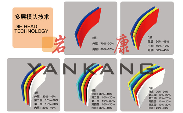 多层大型水箱中空吹塑机售价