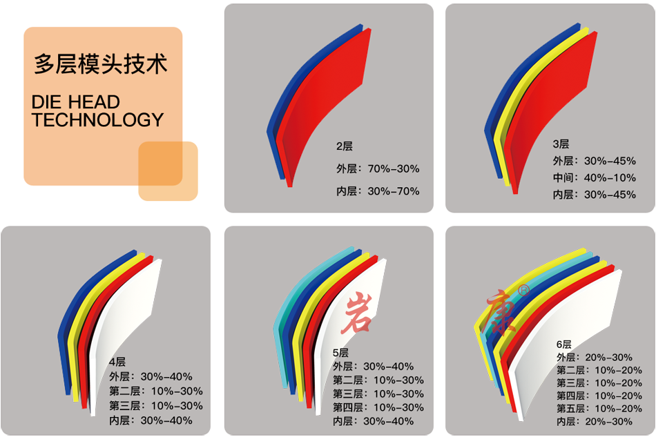 托盘吹塑机